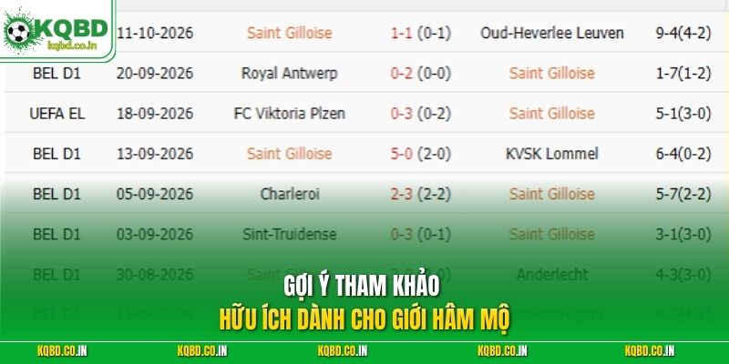 Gợi ý tham khảo hữu ích dành cho giới hâm mộ 