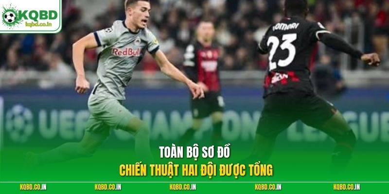 Toàn bộ sơ đồ chiến thuật hai đội được tổng